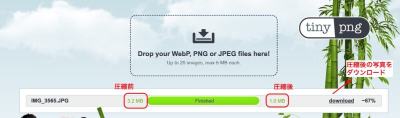 TInyPNGで画像圧縮