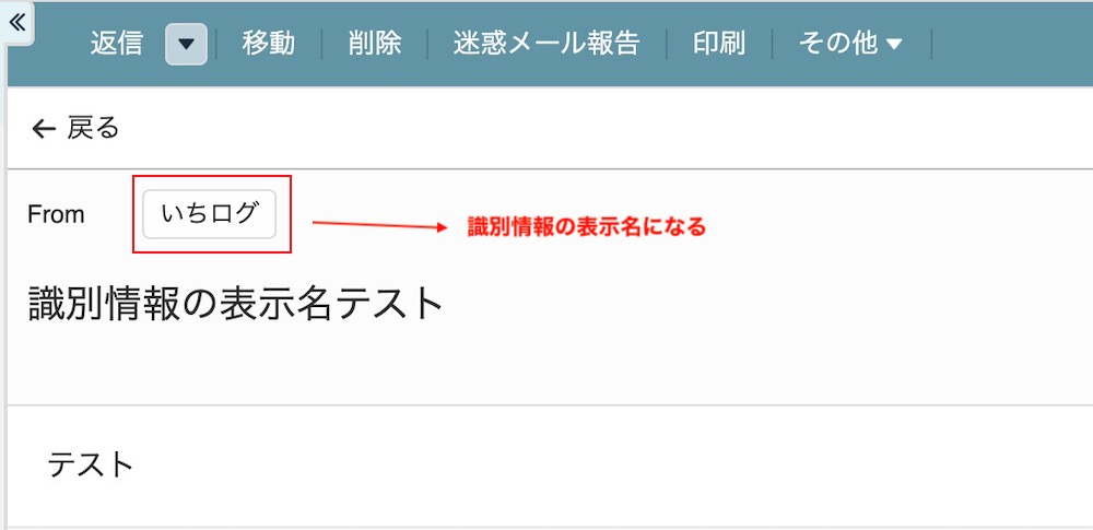 識別情報の表示テスト